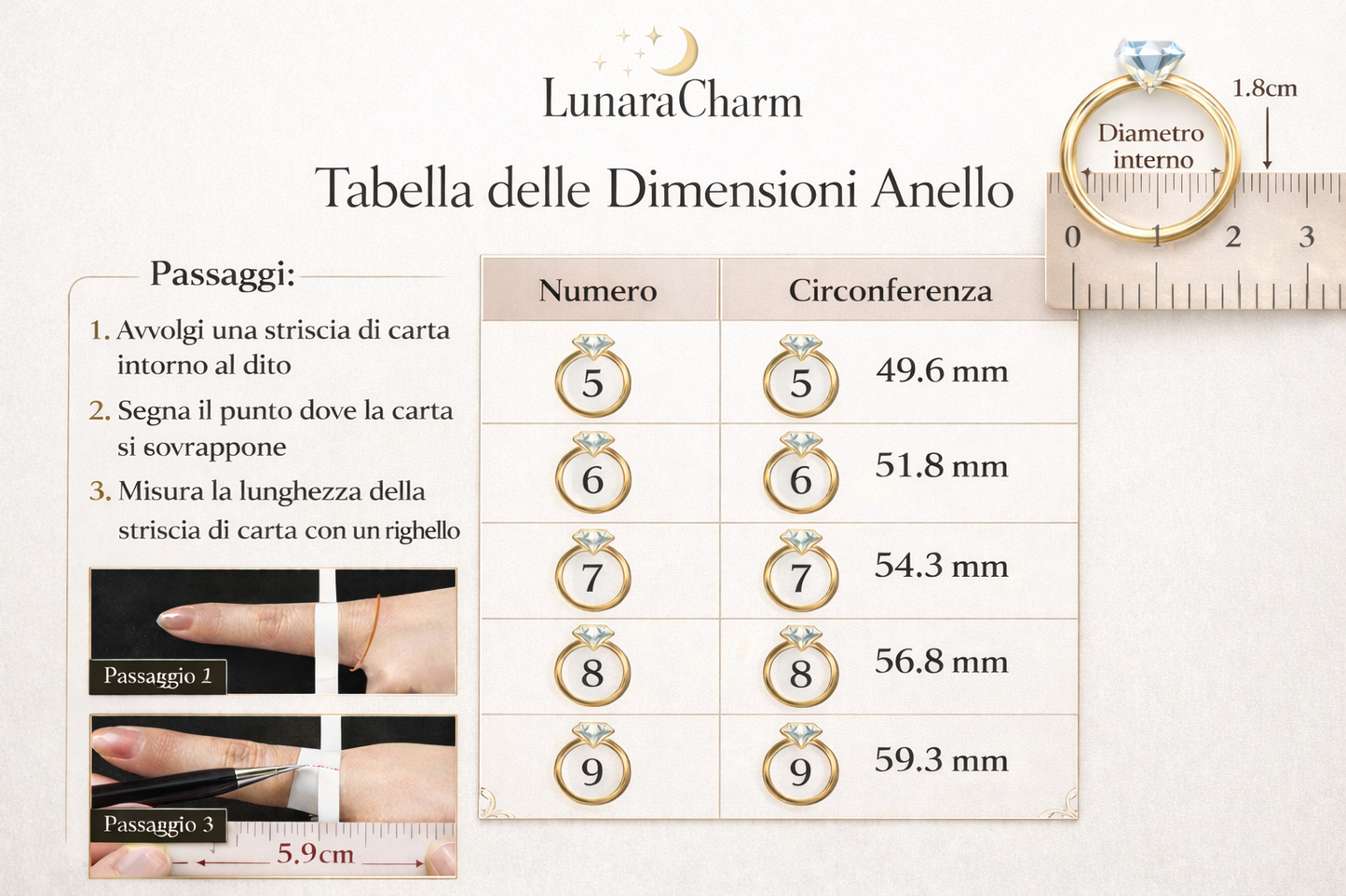 Anello Ovale con Zirconi Colorati – Anello Elegante